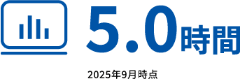 1人あたりの平均残業時間（1カ月）